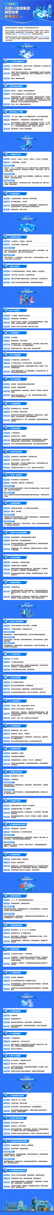 兵团5G20250625-2-整图