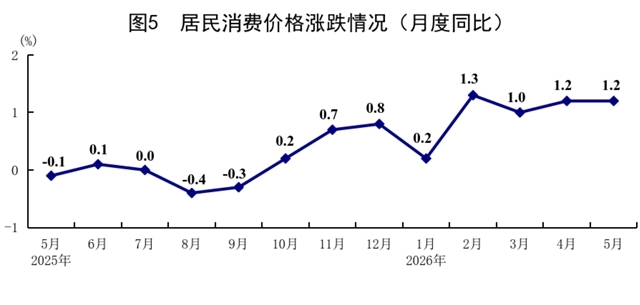 图片7