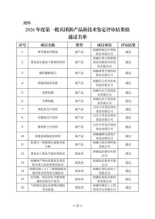 公示 2026年度第一批兵团新产品新技术鉴定评审结果拟通过名单