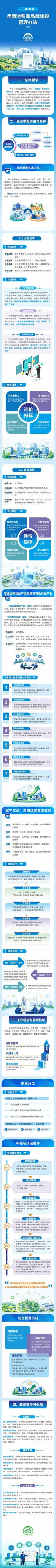 微信图片_20261008132948_17_17