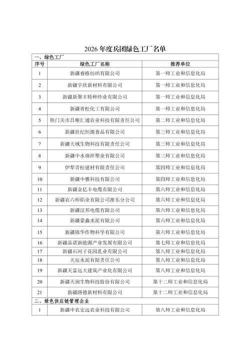 微信图片_20260804190922